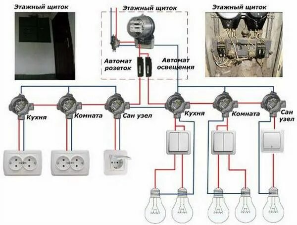 Монтажная схема квартирной электропроводки. Электропроводка в частном доме. Как развести проводку. Схемы монтаж электропроводки для освещения. Электропроводка в доме.