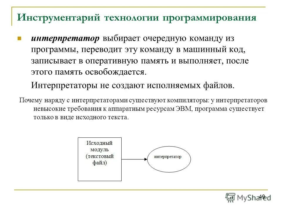 Программой архиватором называют интерпретатор. Схема работы интерпретатора. Назовите программу для уплотнения информационного объема сжатия. Программы архиваторы. Программой архиватором называют интерпретатор.