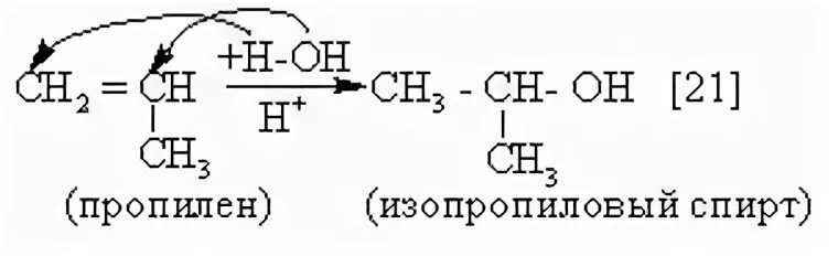 получение изопропилового спирта из пропилена. метиловый эфир уксусной кислоты. способы получения гидратация алкенов. получение изопропилового спирта из пропилена. изопропиловый спирт из пропена.