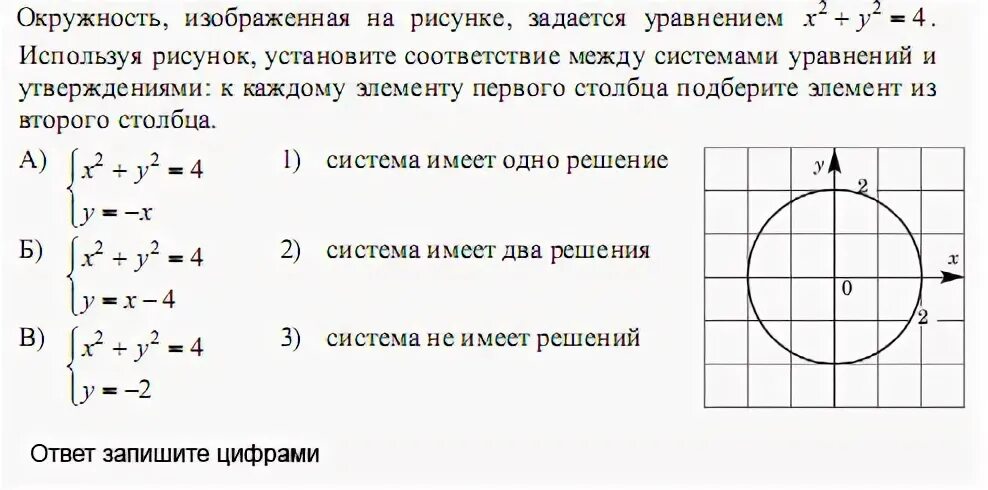 Окружность изображенная на рисунке
