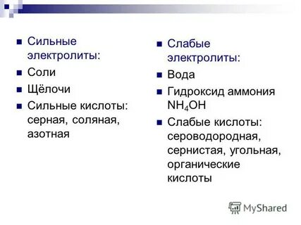 Гидроксид аммония сильное или слабое основание