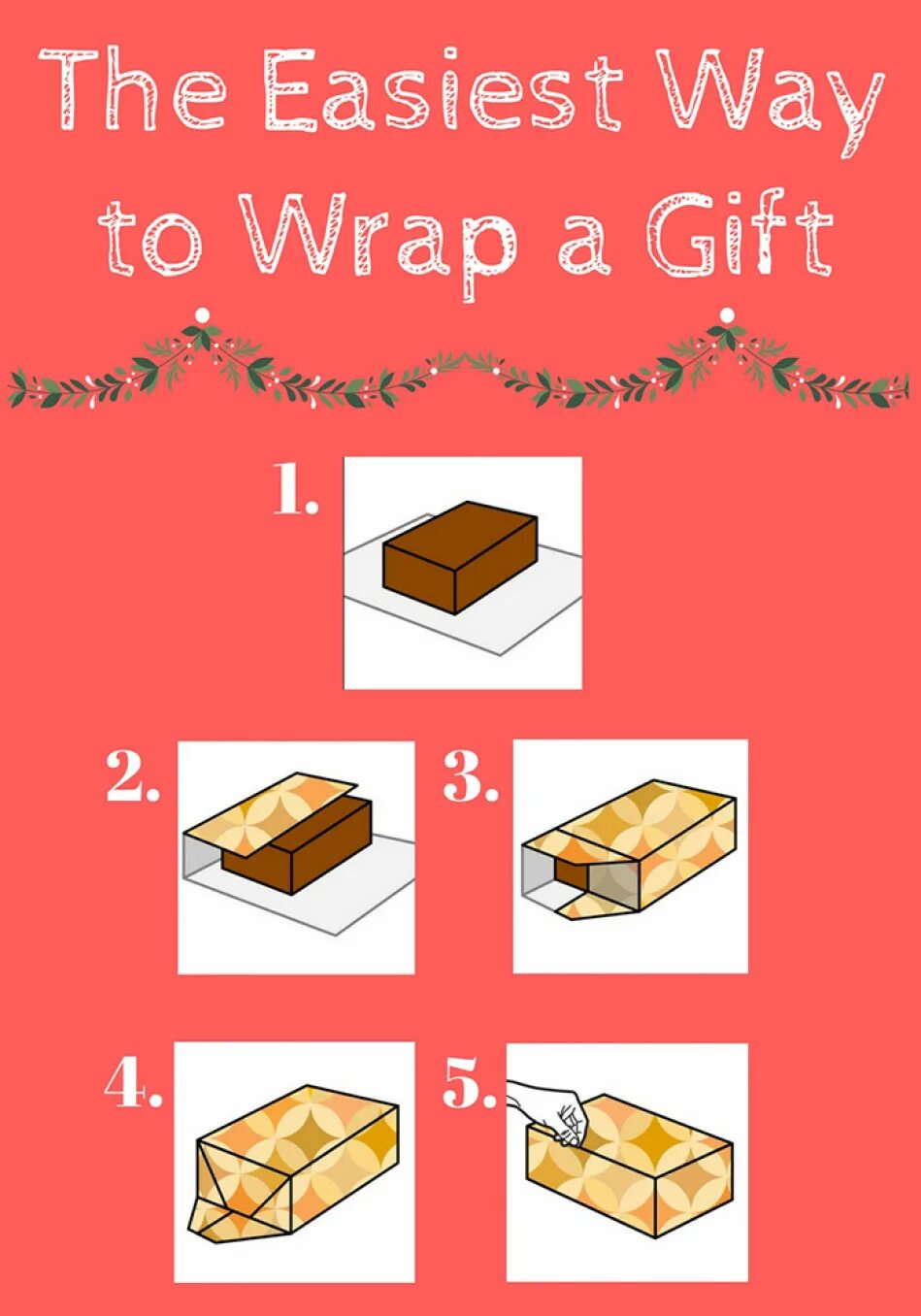 How to wrap. How to wrap a present. схема обертывания подарков. gift wrap. how to wrap a box.