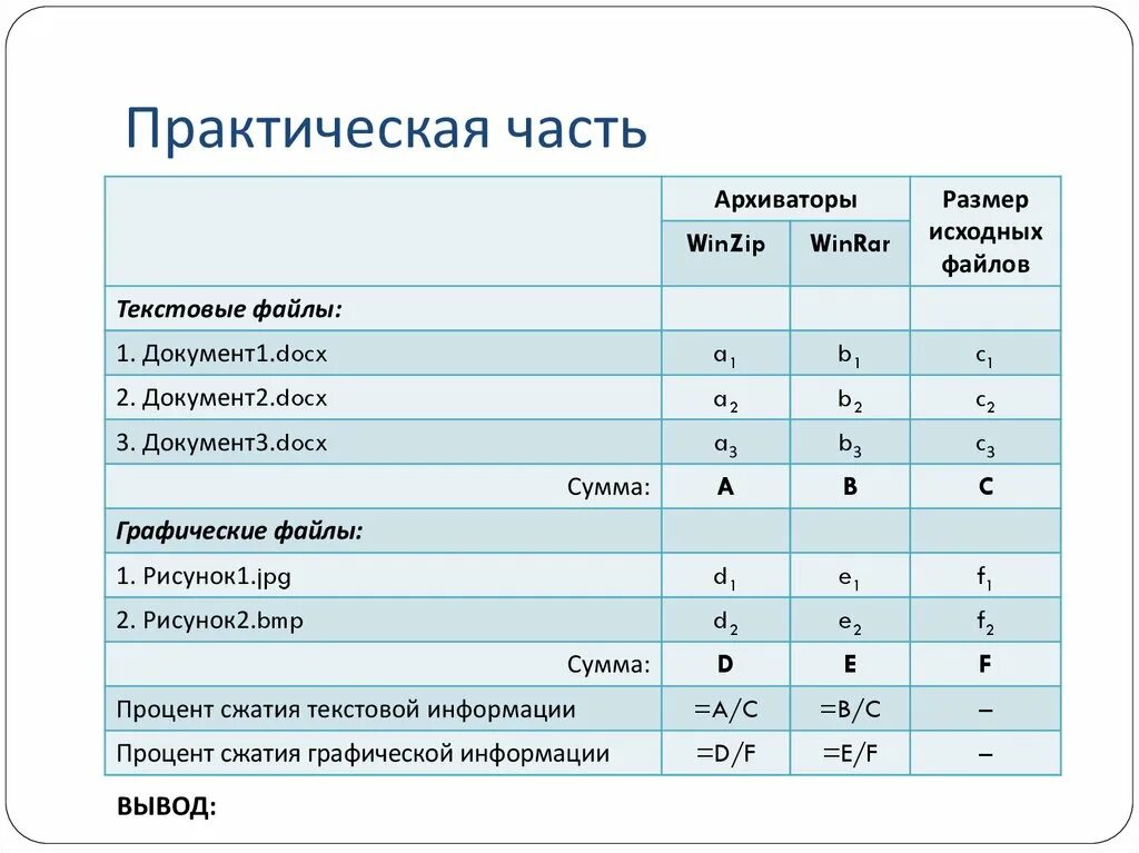 Архивы записей телеканалов. Размер исходного файла. Таблица архиваторы размер исходных файлов.