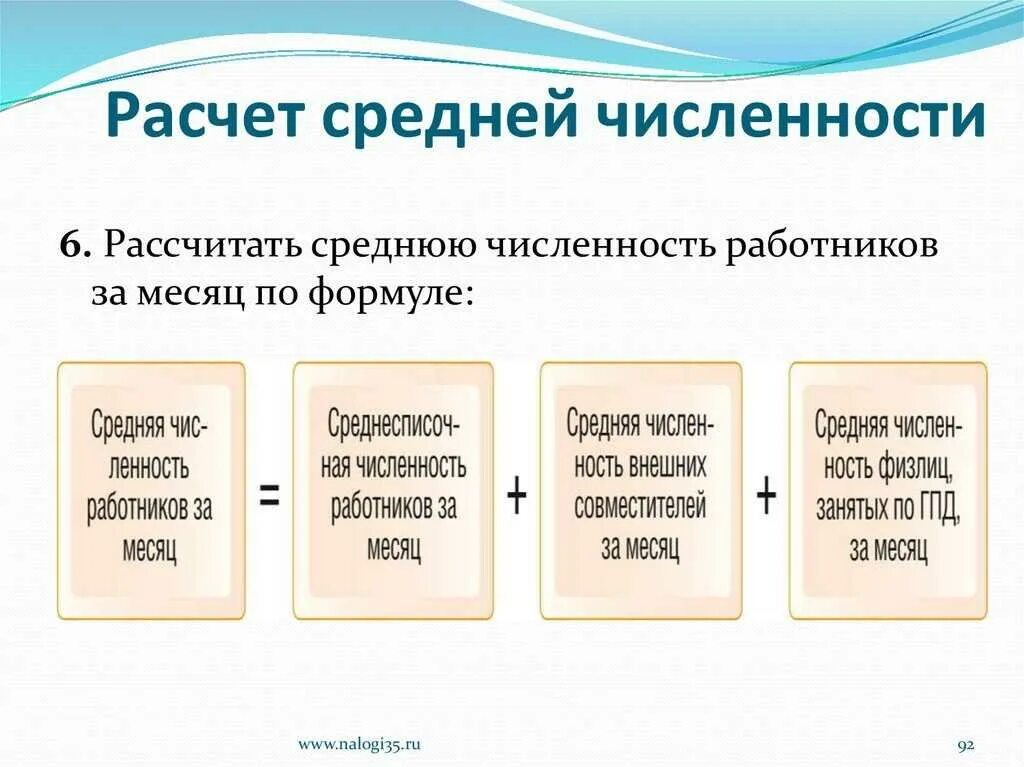 Шесть рассчитывать. Как рассчитывается средняя численность работников. Как посчитать среднюю численность. Средняя численность персонала за месяц. Как считается средняя численность работников.