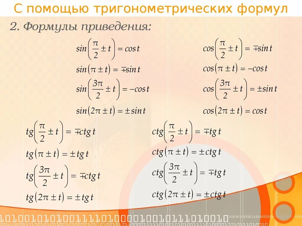 Алгоритм формул приведения в тригонометрии. Формулы приведения тригонометрических уравнений. Решение тригонометрических уравнений формулы приведения. Формулы приведения в тригонометрии с 2a. Уравнения с формулами приведения.