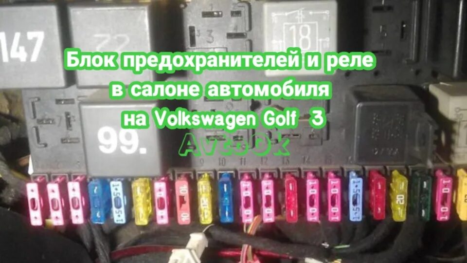 Блок предохранителей и реле в салоне автомобиля на Volkswagen Golf 3 - DRIVE2