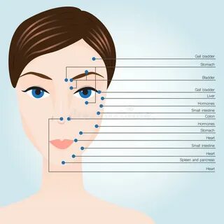 Психосоматика прыщей у женщины