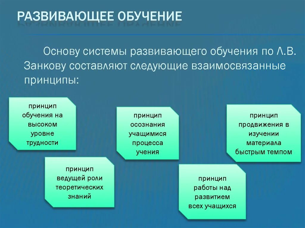 Практическая проблема теории