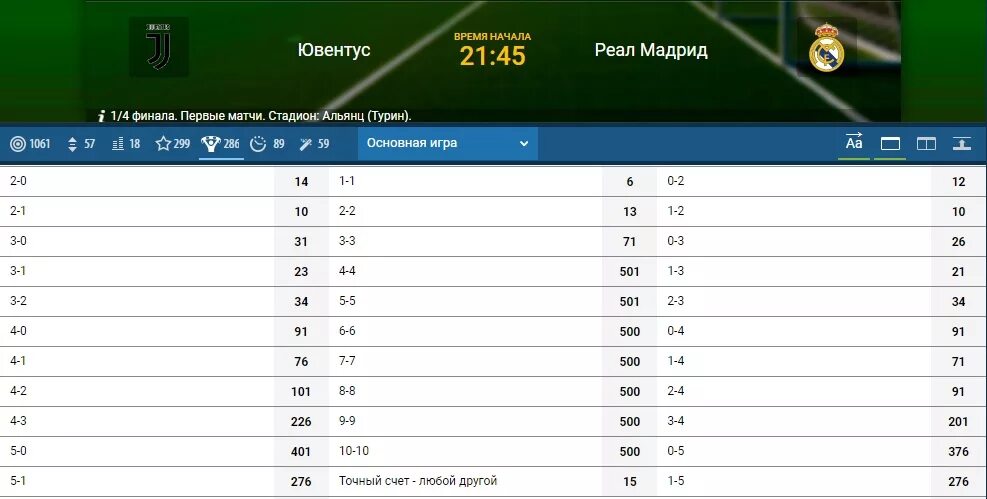 Счет в футболе. Ставки на точный счет в футболе. Точный счёт на футбол. Точные ставки на футбол. Основное время в футболе на ставках