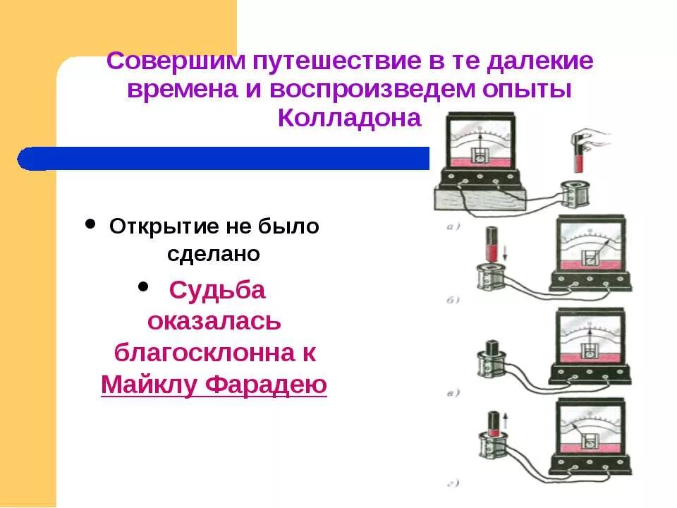 Основы электромагнитной индукции. Опыты фарадея явление электромагнитной индукции класс. примеры наблюдения электромагнитной индукции. явление электромагнитной индукции физика 9 класс. физика 9 класс электромагнитная индукция. опыты фарадея..