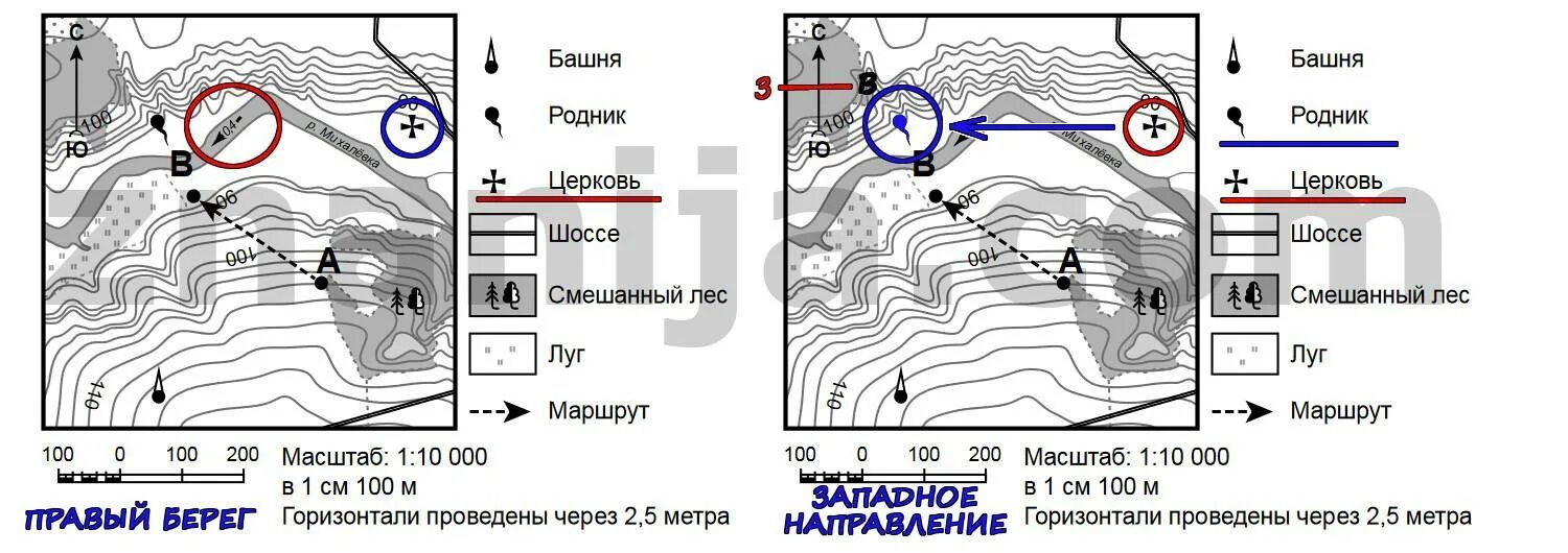 На каком берегу реки возник. На каком берегу реки находится церковь. в каком направлении от родника расположена церковь. в каком направлении от церкви расположен родник. река михалевка на карте.