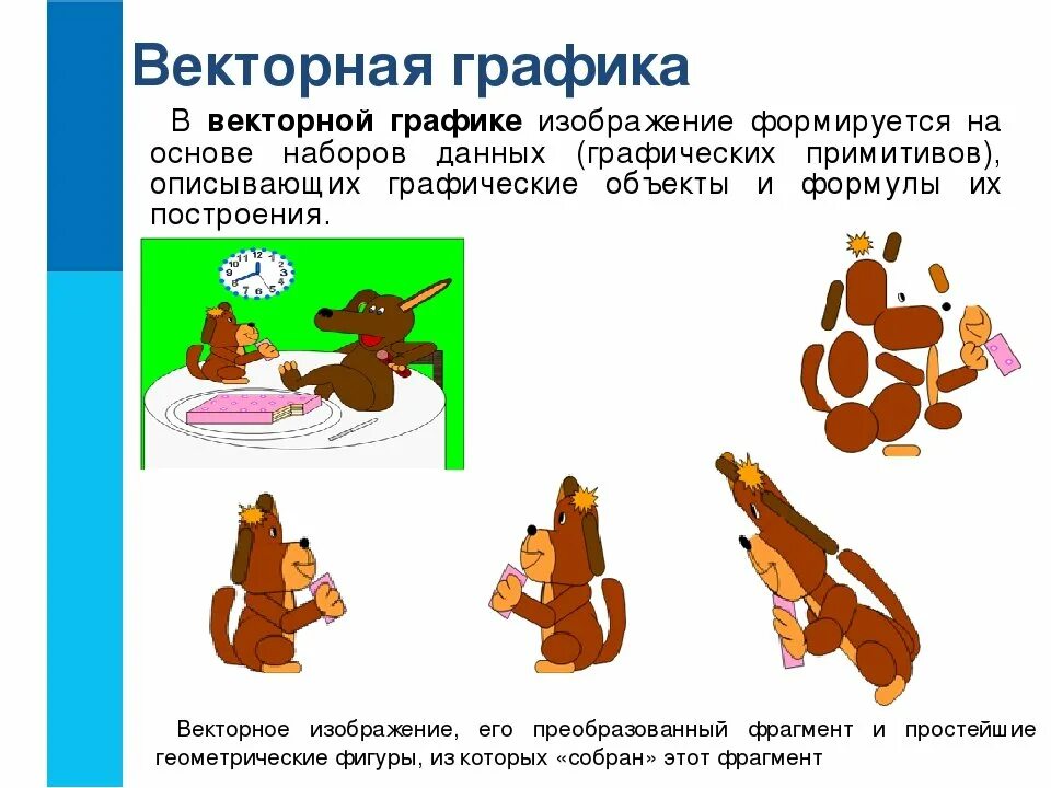 Векторное изображение информатика 7 класс