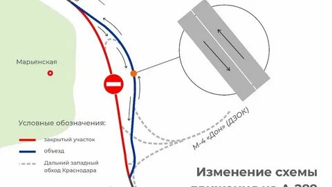 Новый объезд краснодара