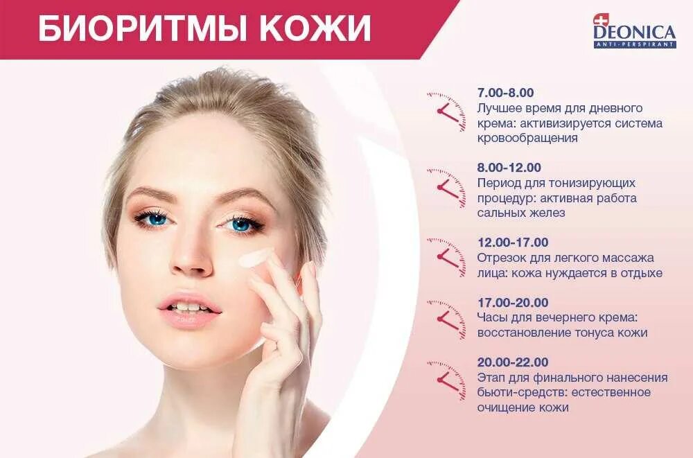 Какую процедуру нужно