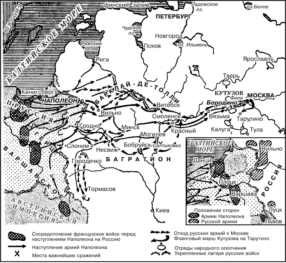 почему наполеон не пошел на петербург а пошел на москву. наполеон егэ. планы наполеона 1812. наполеон егэ. наполеон егэ.