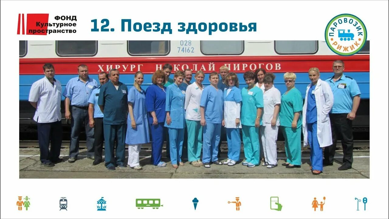Поезда здоровья нижегородская область расписание. Поезд здоровья. поезд здоровья нижегородская область. поезд здоровья белгород.