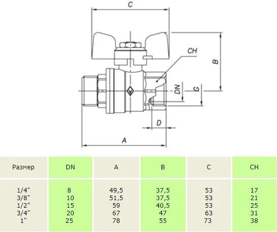 Кран Бугатти 1/2 Размеры. Кран шаровый Bugatti 1/2. Кран шаровый бабочка ВР 1/2 NT 4630042452954. Кран шаровый Bugatti 1/2 чертеж. Кран шаровый размер 1