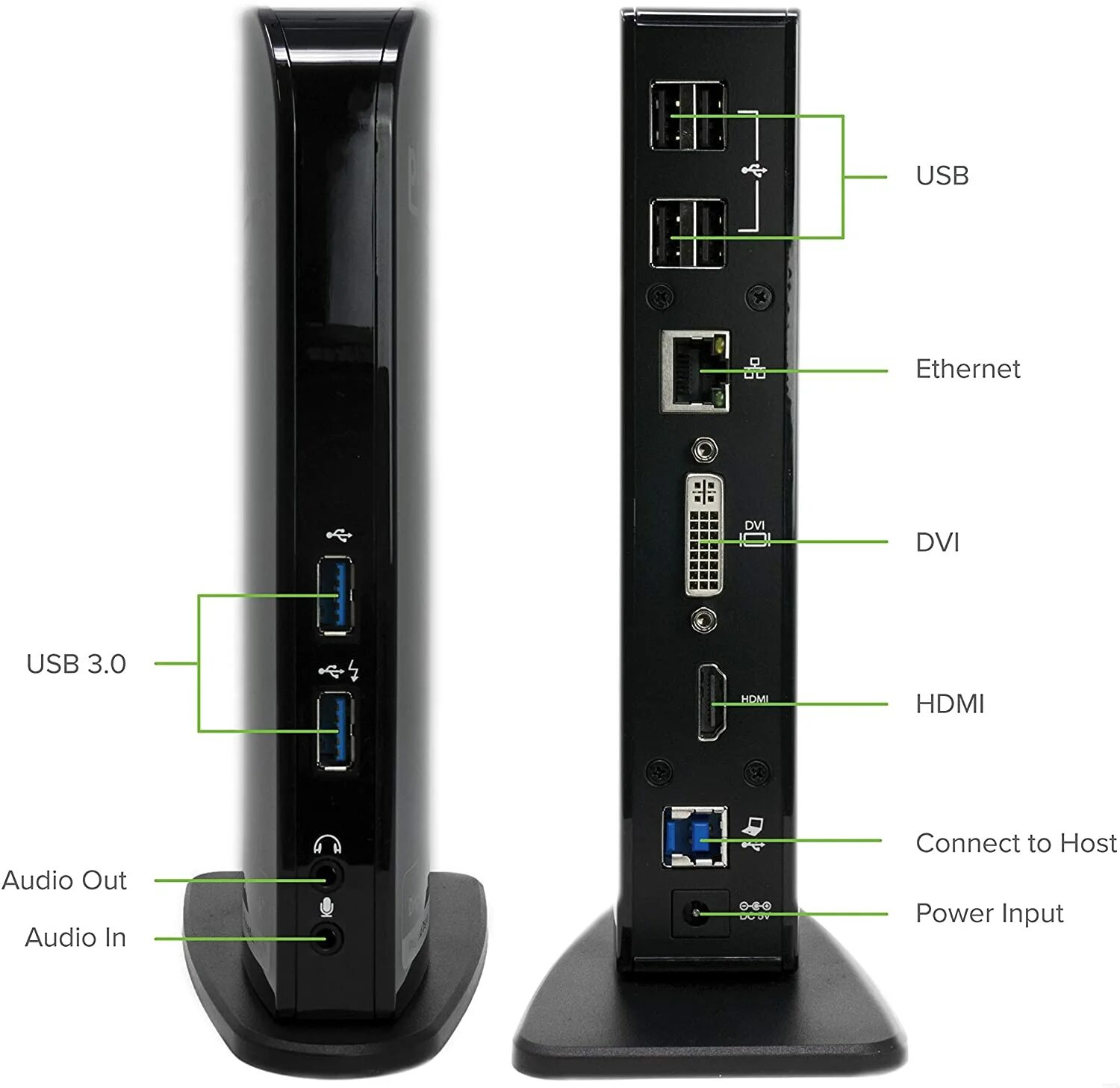 Usb docking station. Dock station для ноутбука. dock station for laptop. док станция для 2 мониторов.