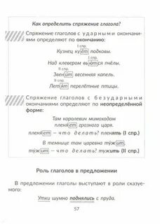 Разбор слова пчела