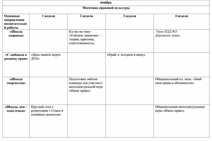 План сетка работа с родителями. План-сетка воспитательной работы на период практики.. план-сетка воспитательной работы классного руководителя по месяцам. план воспитательной работы с осужденным. план сетка на декабрь.