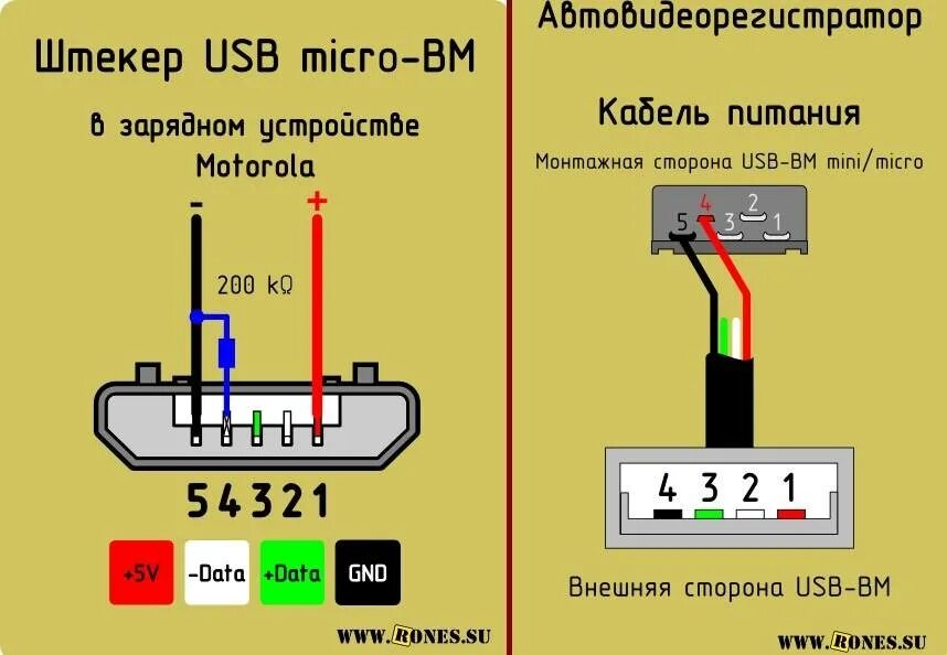 Разъём питания микро юсб. Распайка штекера микро USB OTG. Распайка разъема питания микро USB. Распиновка Mini USB разъема.