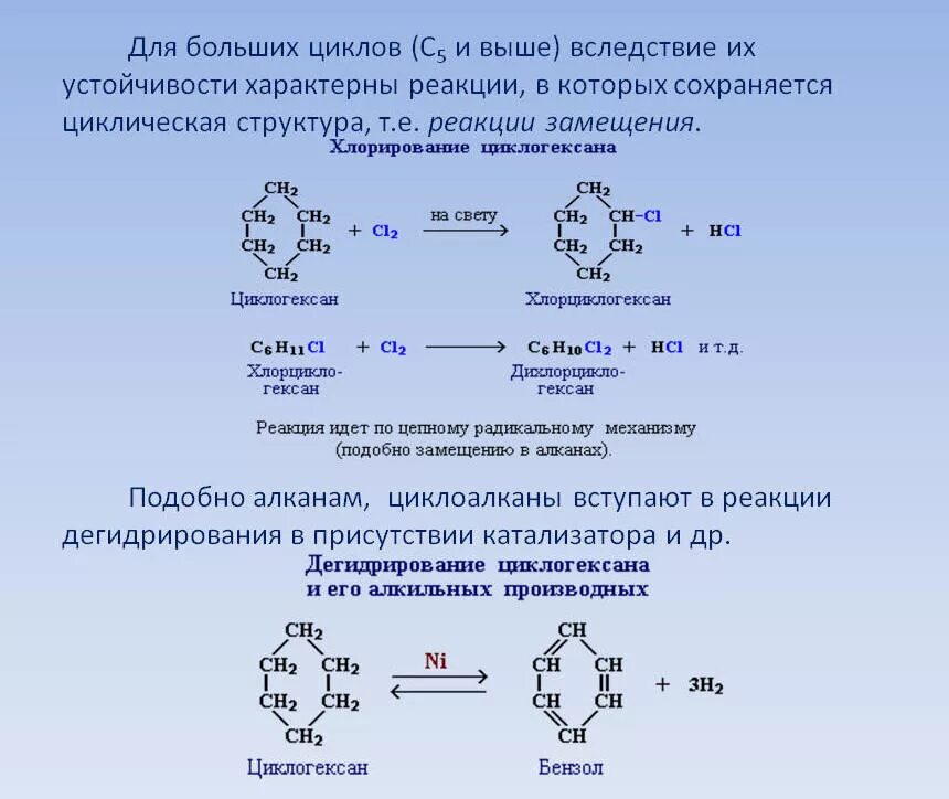 Циклоалканы реакции. Характерные реакции циклоалканов. Циклоалканы реакция замещения. Для малых циклов характерны реакции. Реакции образования циклов