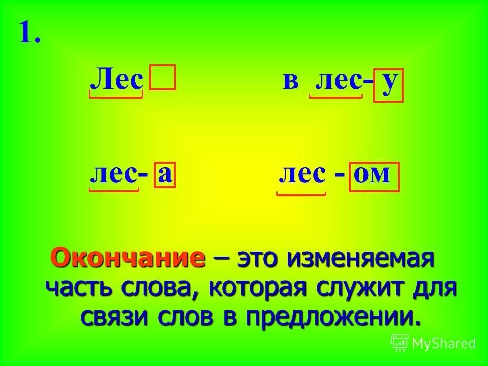 начало слова лес конец
