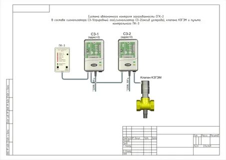Система автономного контроля сгк 2