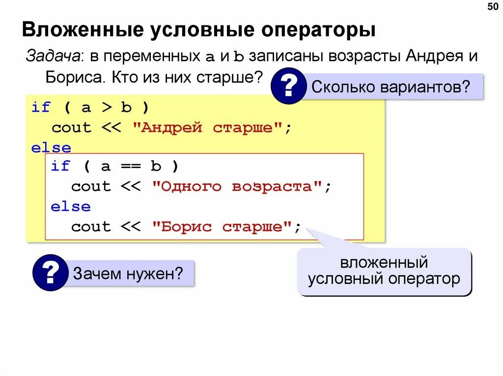 Операторы условий в python. Вложенные операторы if–else. Условный оператор. Вложенные условные операторы. Условный оператор в языке c++..