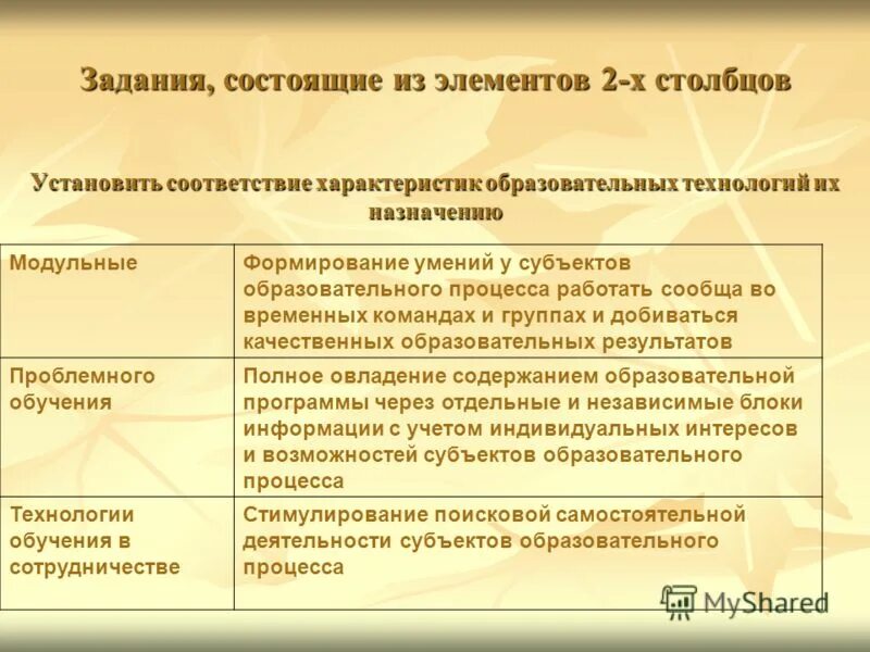 Задача состоит из. Раскройте суть и специфику педагогической задачи. Характеристика задачи состоит из. Задача состоит. Цель арифметических задач.