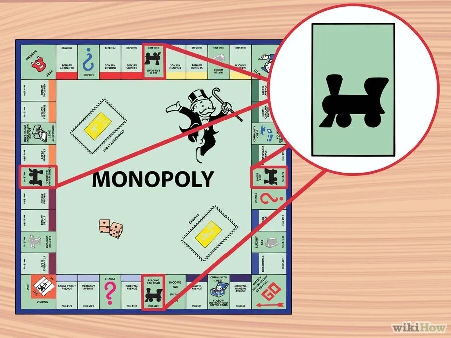 Монополия. Детская площадка в маноподиии. Коммунальные предприятия в монополии.