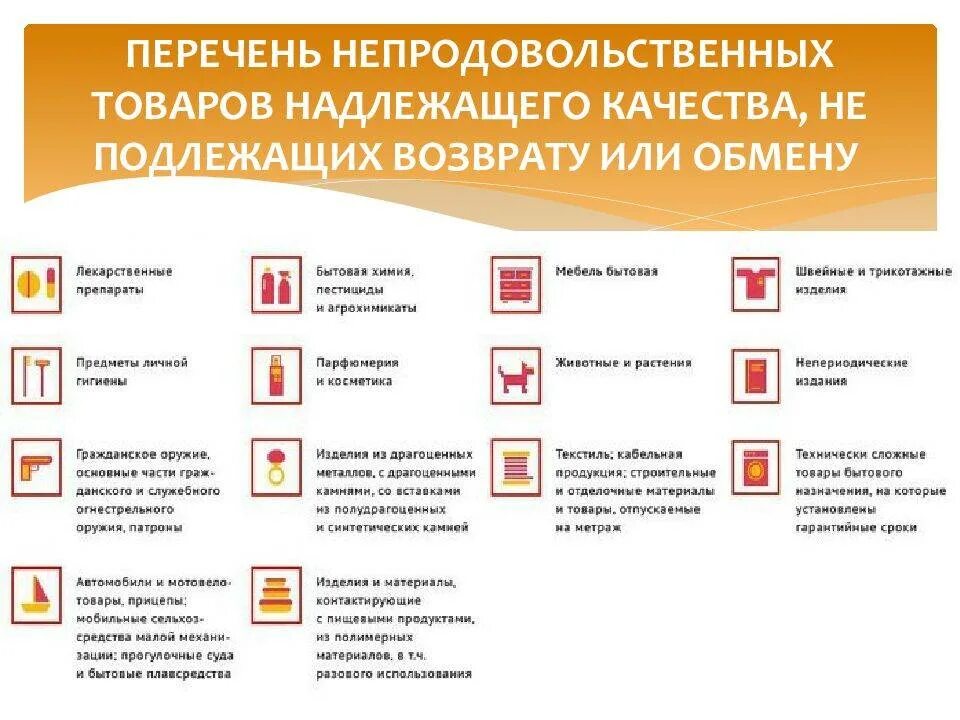 Перечень непродовольственных товаров надлежащего качества. Товары надлежащего качества не подлежащие возврату и обмену. Перечень товаров не подлежащих возврату. Список товаров не подлежащих возврату и обмену. Посуда подлежит возврату