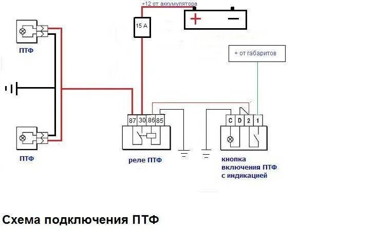 Схема кнопки противотуманных фонарей Тойота. Схема подключения противотуманных фар через реле и кнопку. Кнопка включения противотуманных фар схема. Реле противотуманных фар подключение и кнопку схема. Противотуманные фары подключение через кнопку