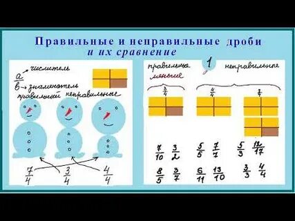Правильные и неправильные дроби 2