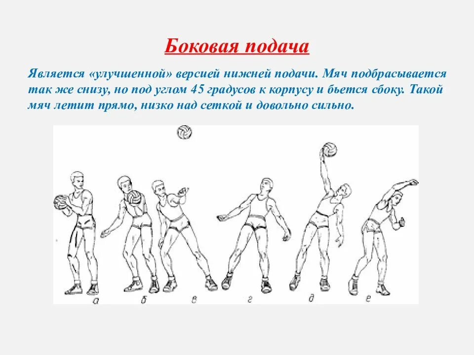 Как происходит подача. Боковая подача снизу волейбол. подача в волейболе сбоку. боковая подача в волейболе техника. нижняя боковая подача в волейболе.