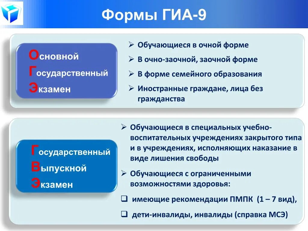 Этапы итоговой аттестации. ГИА 9. Формы ГИА. Формы ГИА 9. Структура ГИА.