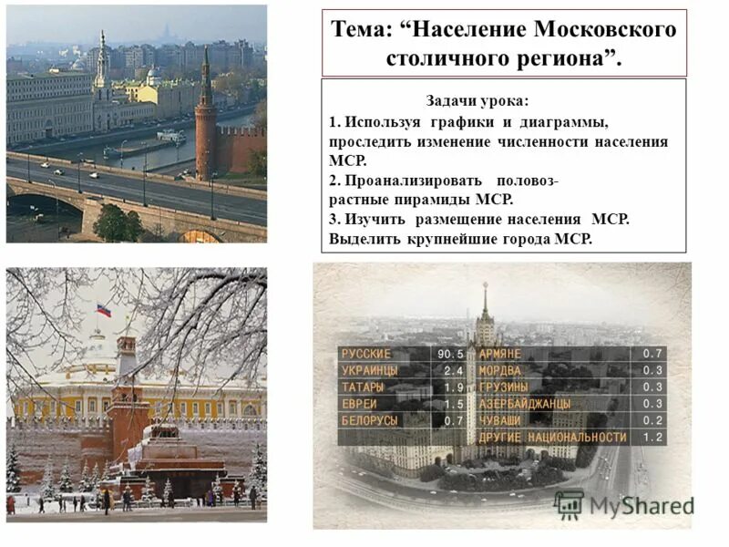 Карта московского региона. Географическое расположение московской области и карта. Московская агломерация численность населения. Москва и московский столичный регион. География московского столичного региона.