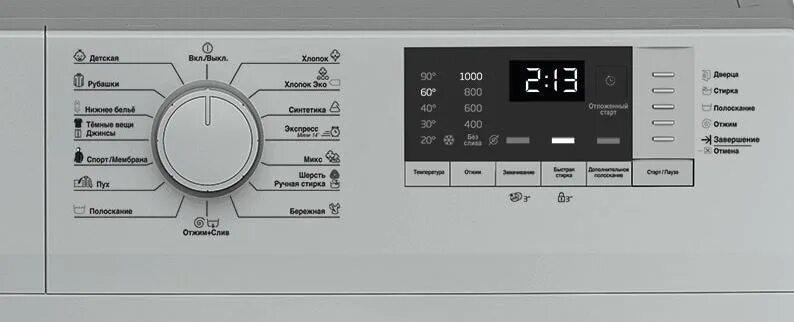 Стиральная машина Beko WRE 65 P1 BSS - характеристики и описание на Мегамаркет 1