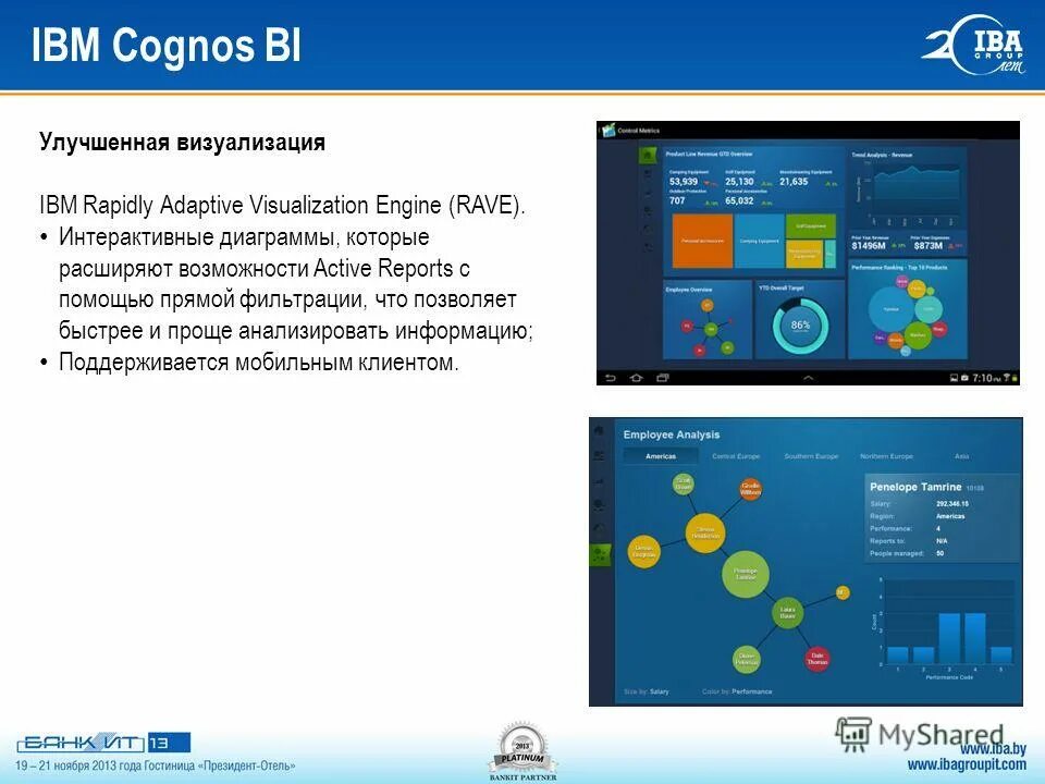 Ibm cognos. Интерактивная диаграмма. ibm cognos bi. визуализация когнос.