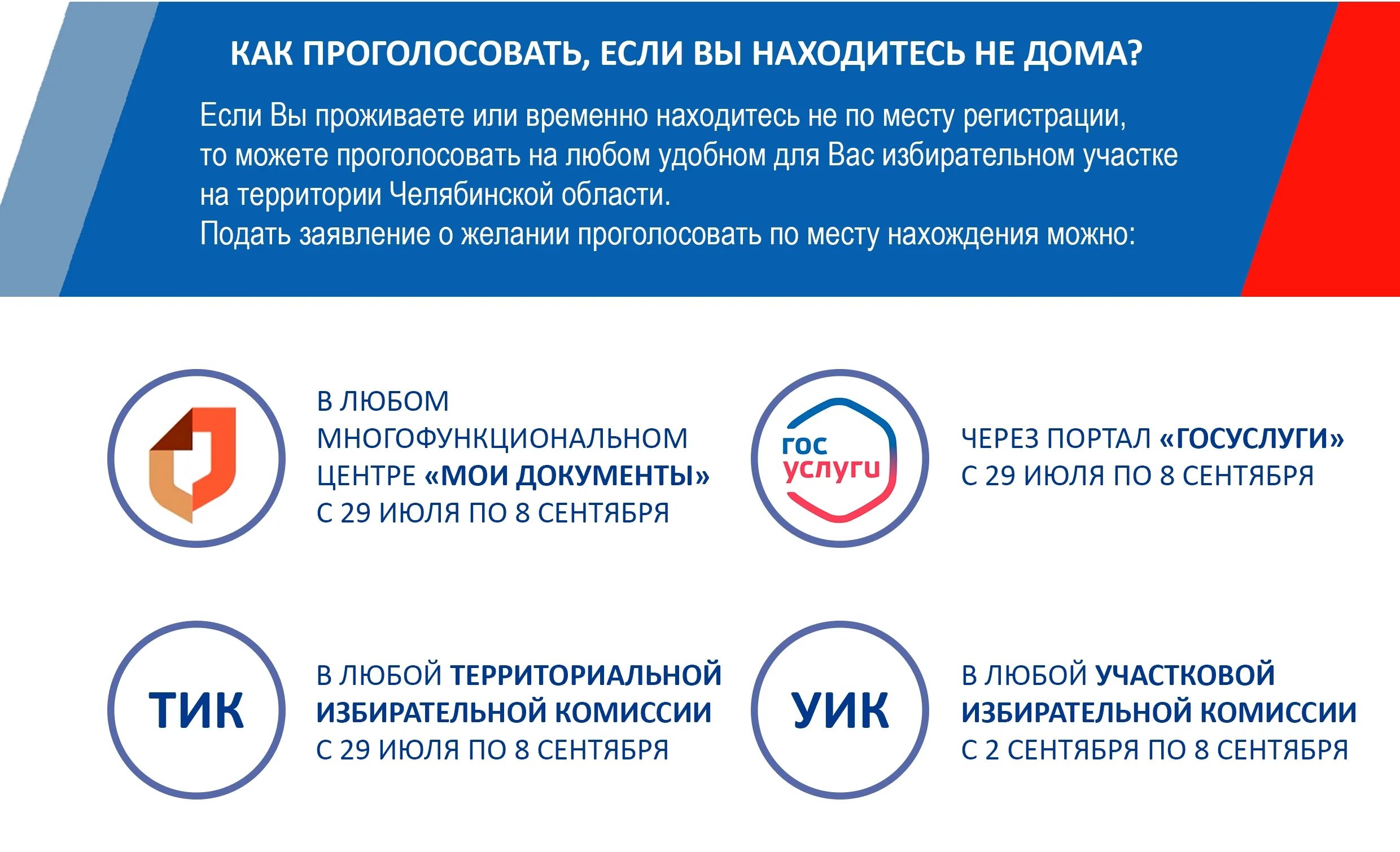 Как проголосовать на дому в москве. Мобильный избиратель. Голосование по месту нахождения избирателя. Голосование по месту нахождения «мобильный избиратель». Как проголосовать.