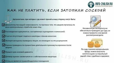 Затапливает сверху куда звонить
