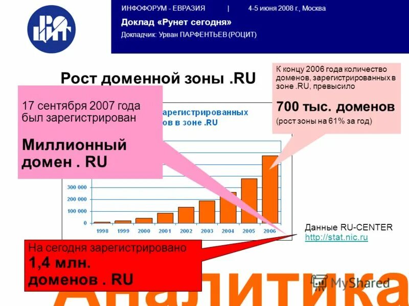 программа евразия на сегодня для казахстана