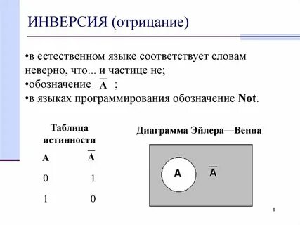 Инверсия это