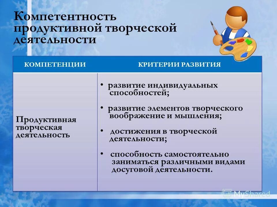 Самостоятельная деятельность дошкольников. Что входит в детскую деятельность. Предметно-манипулятивная деятельность в раннем возрасте. Развивающая среда в доу. Познавательное развитие в доу по фгос.