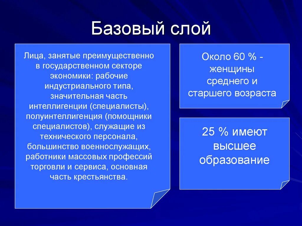 Определенный слой группа общества. Базовый слой. Базбгый слой. Базовый слой общества. Социальные слои общества в России.