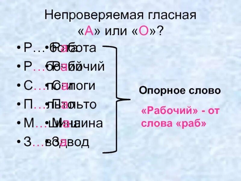 Непроверяемые 6 слов. Непроверяемая гласная. Непроверяемые гласные. Слова с непроверяемыми гласными. Что такое непроверяемое.