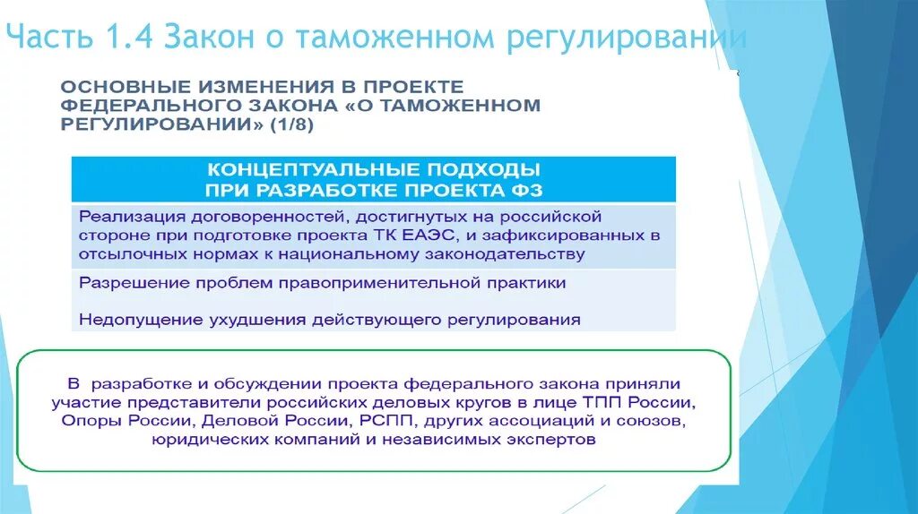 Изменения в таможенном законодательстве. ФЗ О таможне. Положения таможенного законодательства. Законодательство Российской Федерации о таможенном регулировании. ФЗ таможенное дело.