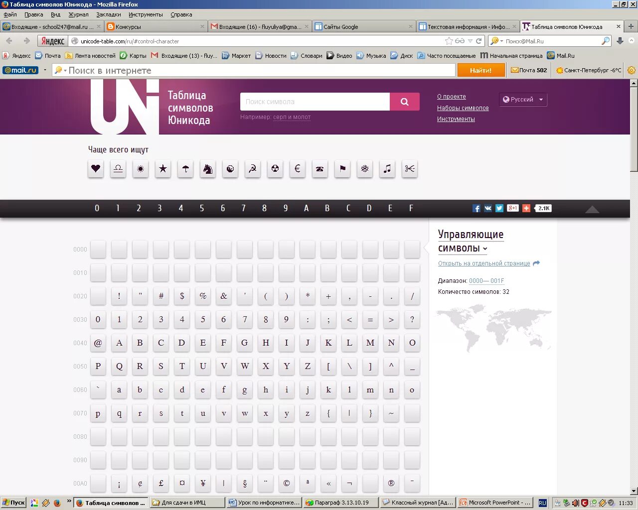 Символы юникода таблица. Кодировочная таблица юникод. Unicode таблица символов. Таблица UTF-8. Unicode Table кириллица.