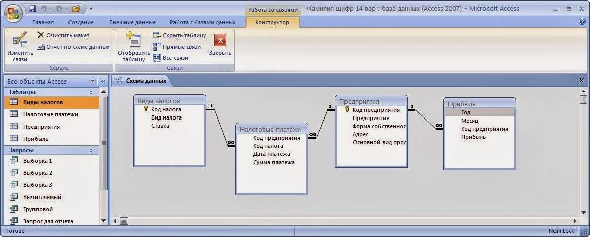 База данных налоговой инспекции access. БД access налоговая инспекция. База данных налоги в access. Схема БД налоговой инспекции.