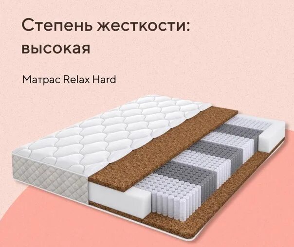 Матрас evita dream 200х195. Таблица выбора жесткости матраса. Жесткость матраса как выбрать. Матрас жесткость 4. Таблица выбора жесткости матраса.